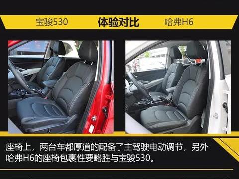 激战！冠军终结者对连冠实力王，宝骏530和哈弗H6你押哪个赢