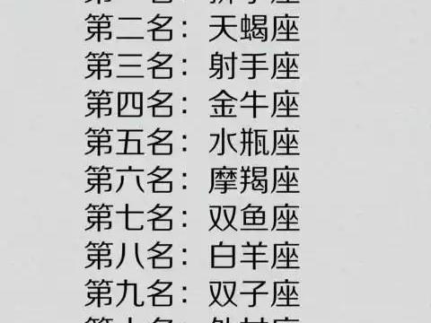十二星座打架谁最厉害?12星座最令人着迷的气质
