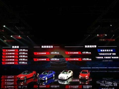 价格下放、圈粉90后、逼的2.0T的雅阁不敢来，新凯美瑞势头猛！