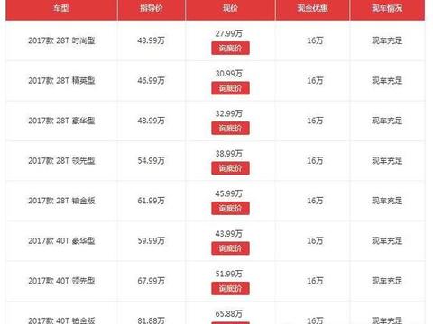 车长超5米，轴距为3109mm，3.0T豪车降16万