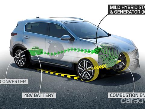 起亚两款全新车型已整装待发，新车将注入自主的轻混技术