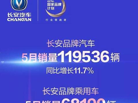 销量快报 长安品牌汽车5月销量持续增长