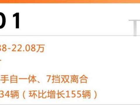 上个月国产SUV销量普遍下滑，就数这几台最“坚挺”，还涨不少！