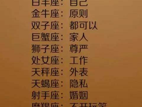 十二星座谁在男人中最a男人,白羊座痛快有钱花天秤座爱情离婚后的心理图片