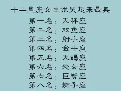 十二星座颜值排名_十二星座颜值排名男孩
