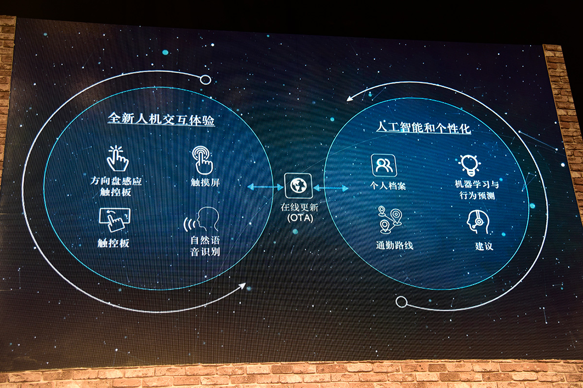 奔驰ces asia推四项黑科技:ai,l5自动驾驶,数字大灯全