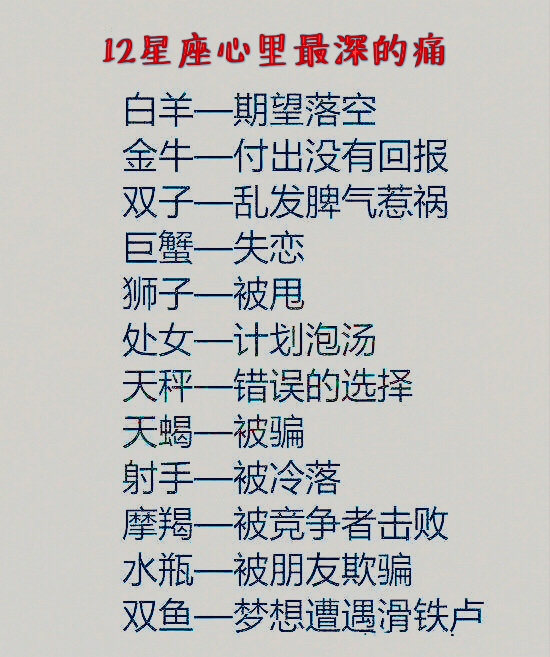 12星座女谁的心肠最硬,很难被征服?狮子座第二