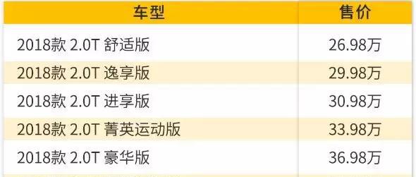 这台豪华轿车一上市就官降1万，还买啥3系？