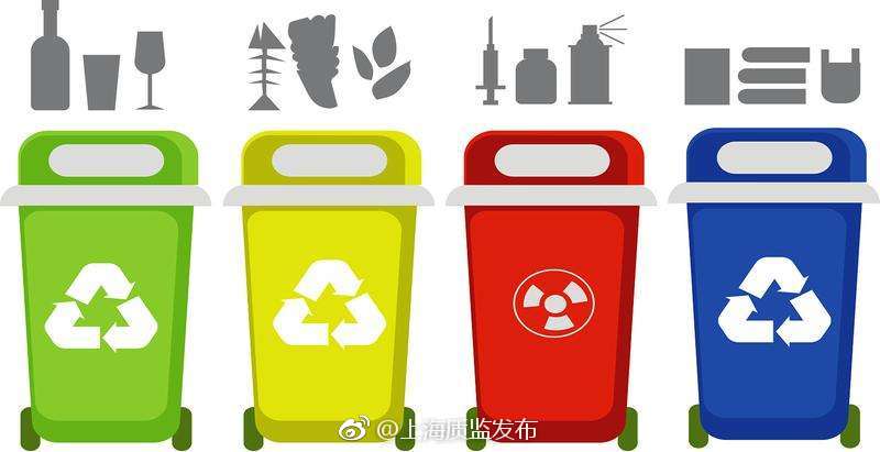 上海生活垃圾分类考评办法出炉,分三个梯队实
