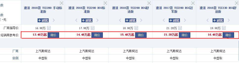 比雅阁舒适，从25万一路跌到13万，内饰档次不输帕萨特，却卖不动