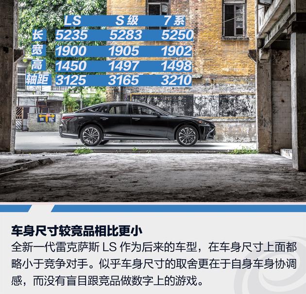 东瀛新旗舰 全新一代雷克萨斯LS评测体验