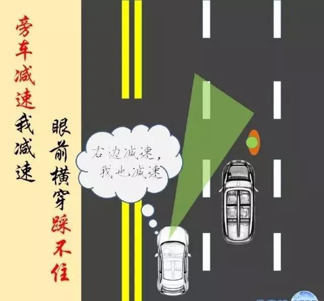 “驾驶技巧“最全资讯一网打尽，有我就够了