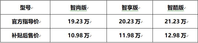 最大续航500km 艾瑞泽5e 450售价10.98万起 正式上市