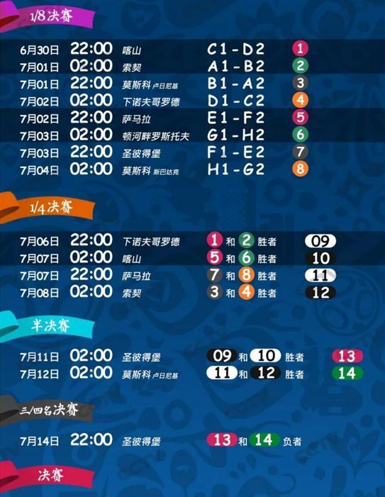 2018俄罗斯足球世界杯赛程时间表 32支球队分
