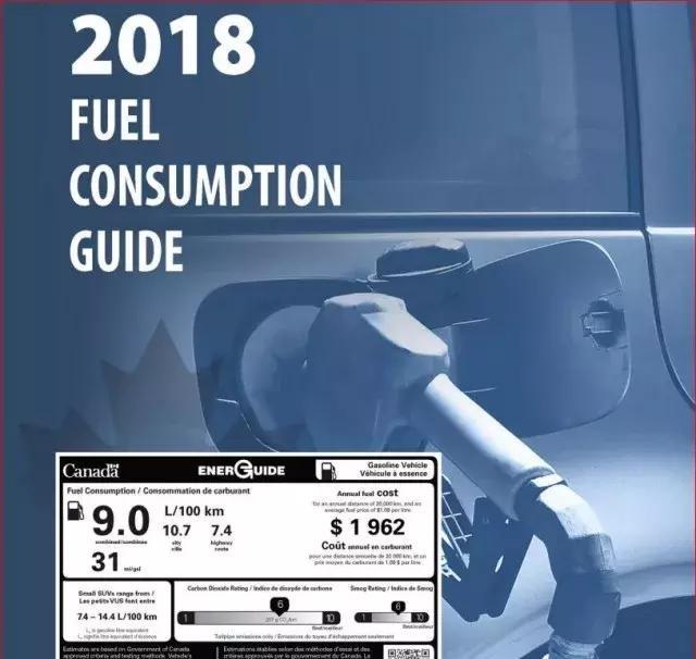 油钱这么贵，听政府的，选款省油的车吧