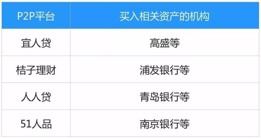 坤鹏论:前9个月央行放了多少水 贾跃亭和许家印闹离婚-坤鹏论