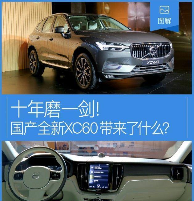 十年磨一剑 沃尔沃国产全新XC60带来了啥?