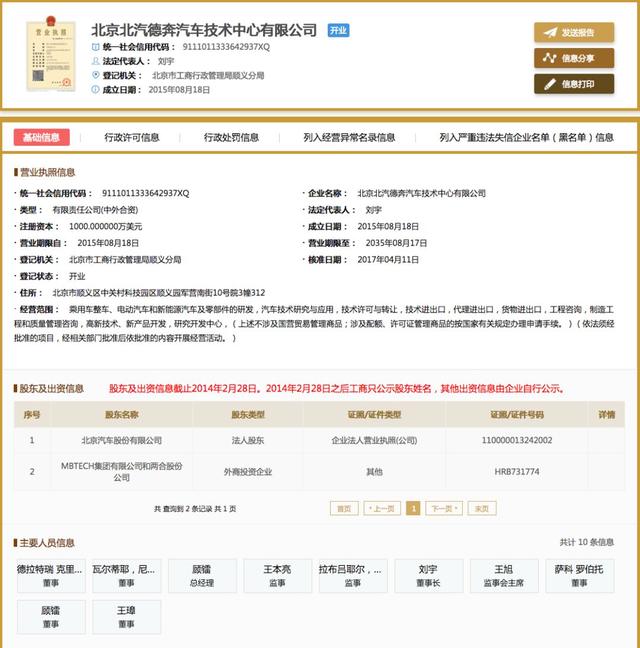 这不是演习!新品牌上汽奥迪与北汽德奔真要来了!