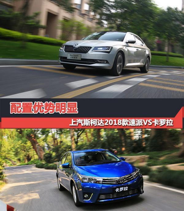 配置优势明显, 斯柯达速派对比卡罗拉