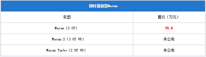 新款保时捷Macan上海全球首发 55.8万元起售
