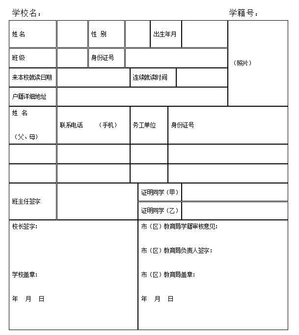 2018年呼和浩特市中考网报时间: