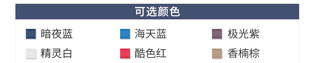 9万多就能买的中型7座SUV，这么选最精明！