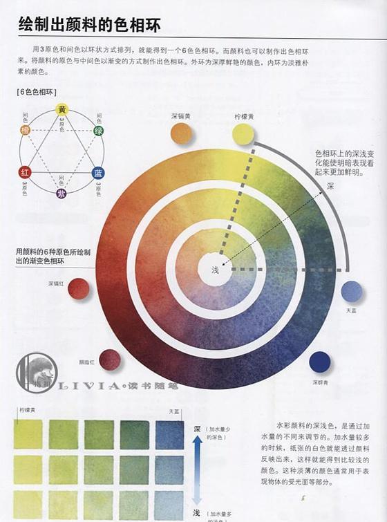 要怎样调色给宝宝吃饭