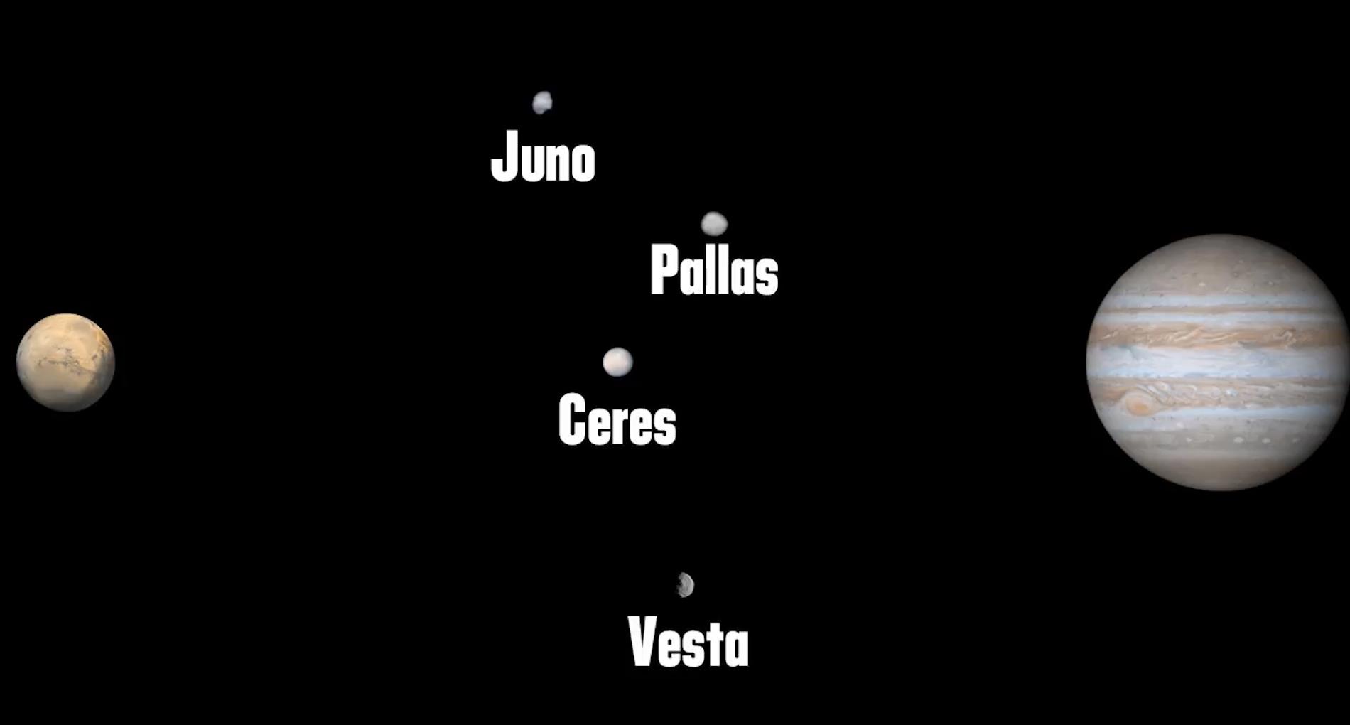 几年后,又发现了第三个,婚神星juno,以及第四个灶神星vesta.