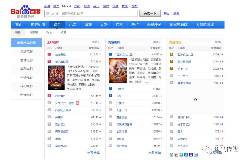 百度游戏风云榜 新浪网