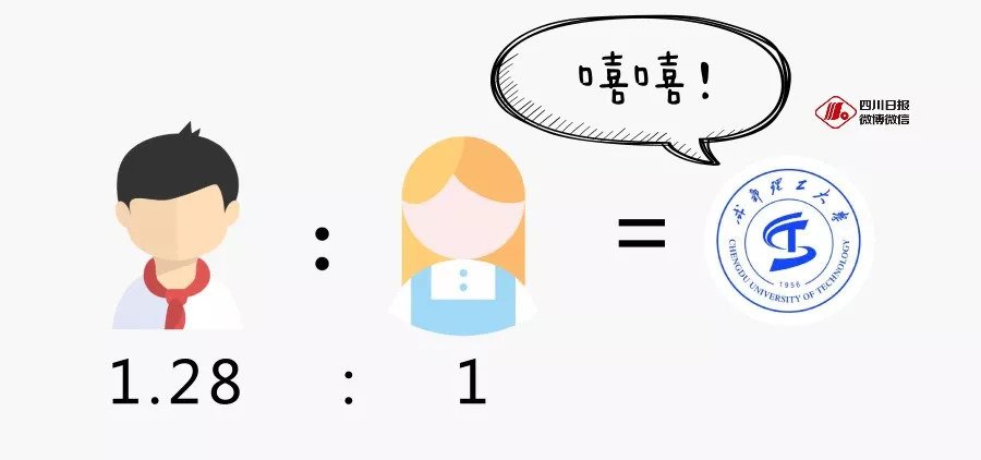 扎心了!四川高校新生男女比例出炉,恭喜电子科