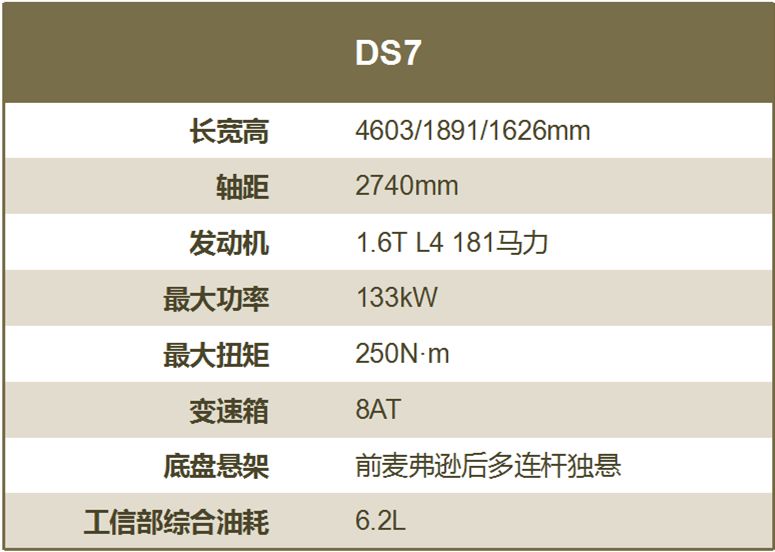 小排量发动机遭嫌弃，三款新车上市就凉了，有一款曾是家轿冠军