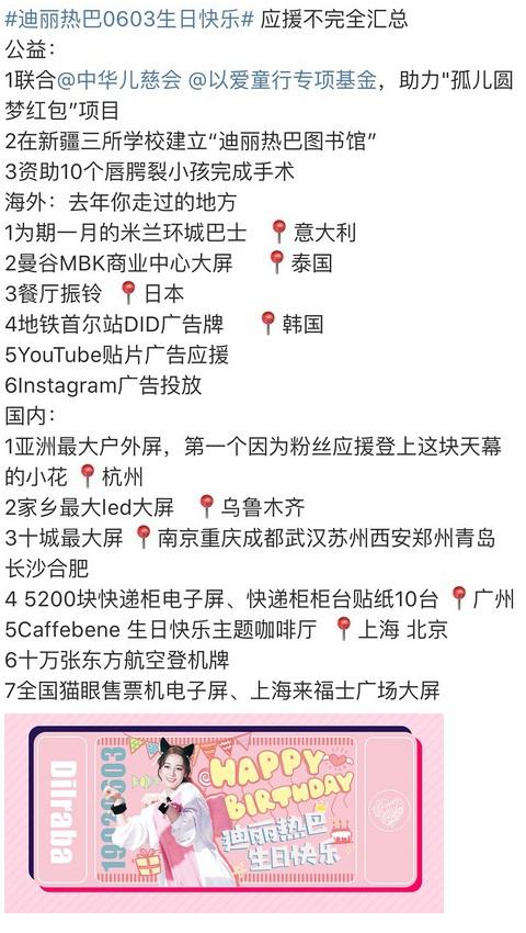 迪丽热巴过生日粉丝有心了 小鸡彩虹啥时上大