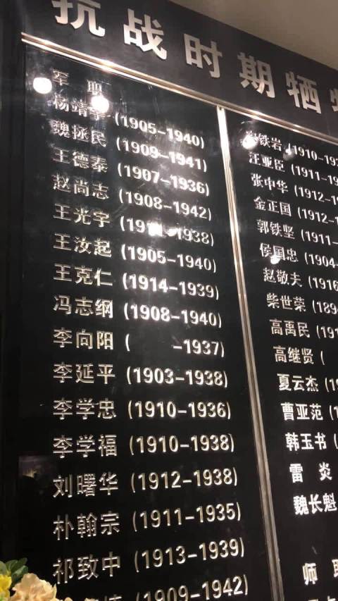 参观东北抗日联军纪念馆|纪念馆|东北抗日联军|王彬_新浪新闻