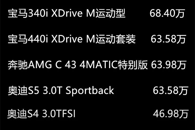差价不到10万元！你真的不考虑奥迪S4？