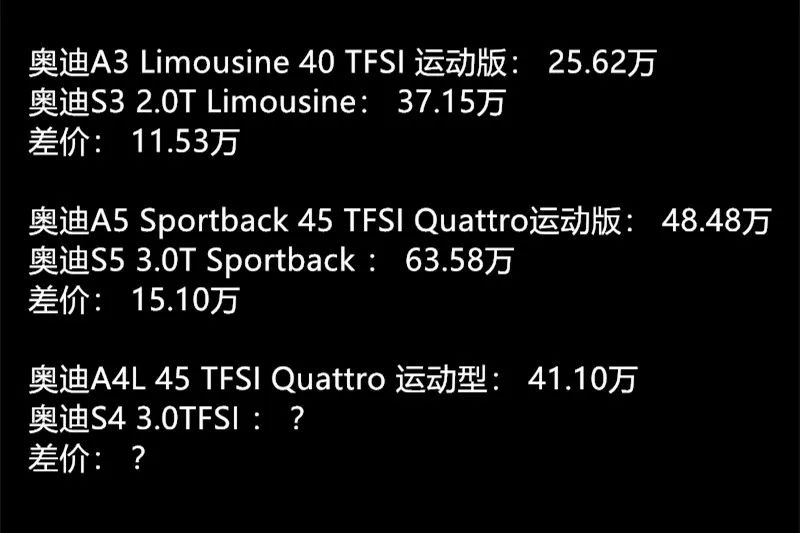 差价不到10万元！你真的不考虑奥迪S4？