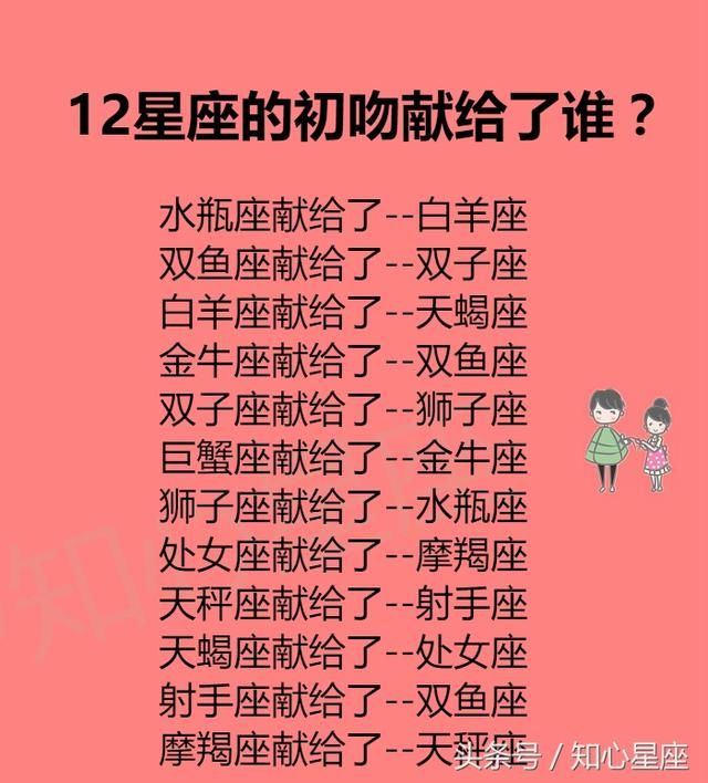 12真心的初吻?12星座的图片献给了谁?狮子座男q版星座图片