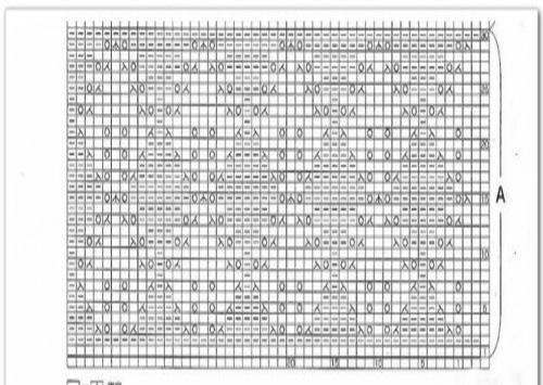 漂亮女士开衫毛衣编织教程,集美貌与实用兼具的好毛衫哦!