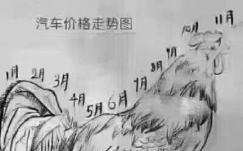 想在最佳购车月入手6-8万元家轿？全新远景比合资车更合适