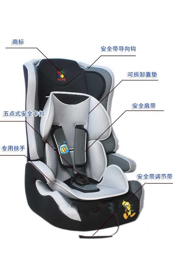 安全的汽车儿童座椅怎么选