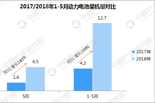 2017年全国31省市药品销售额排行榜：广东第一 北京第二