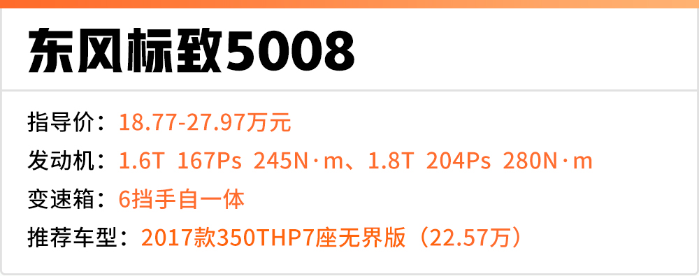 被国产车逼的！这4款热门合资中型SUV，动不动就降价3、4万！