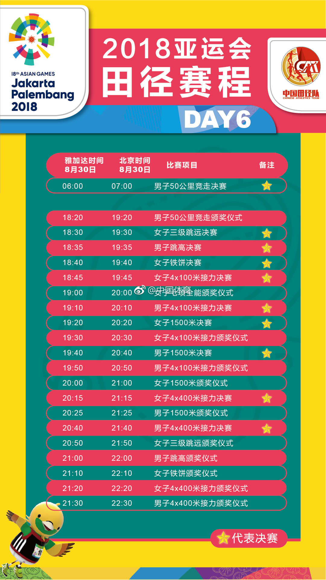 距离2018雅加达亚运会田径比赛开赛还有四天