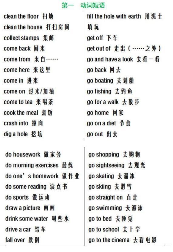 期末提分:小学英语介词、动词短语大全,临近考