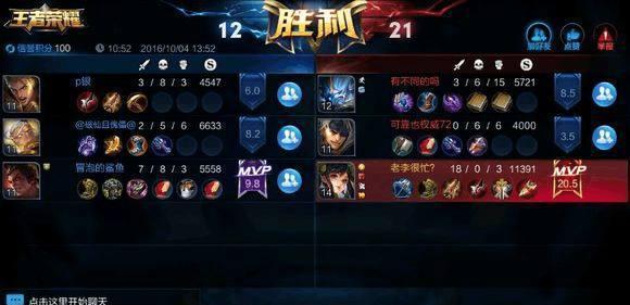 王者荣耀: 游戏中那些超极限的评分, 你们最高多