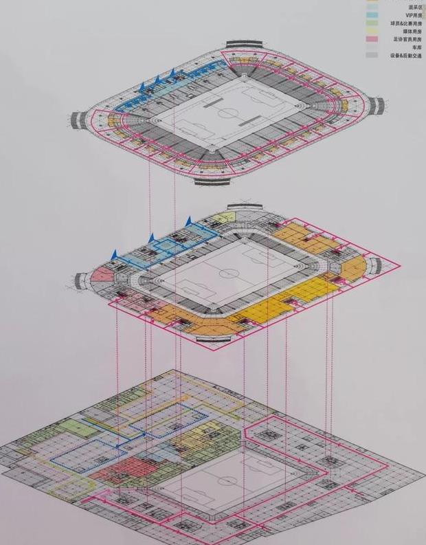 现场实况|浦东专业足球场开工 3年后上港球迷迎