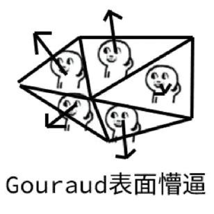 “数学体系”懵逼脸表情包