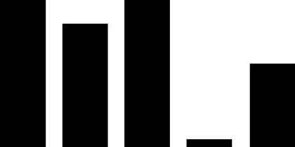 小爱同学，我想买辆车······