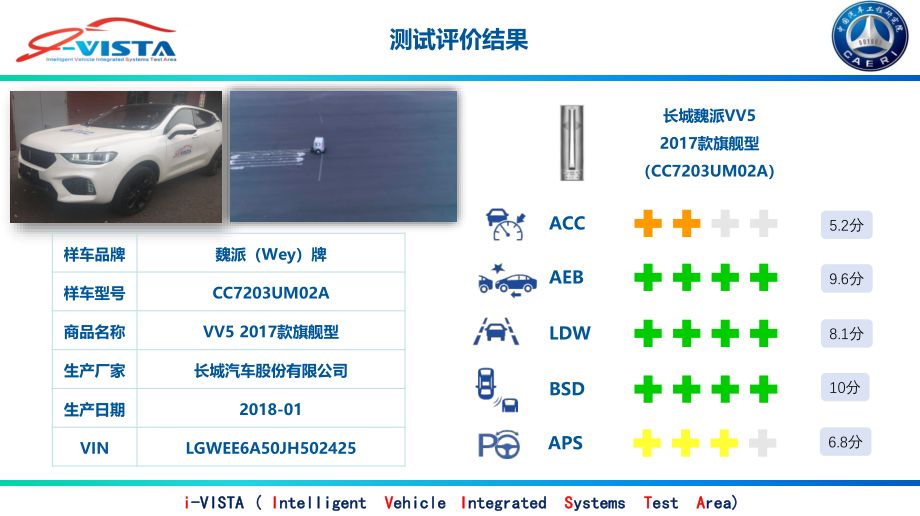 智能汽车哪家强？