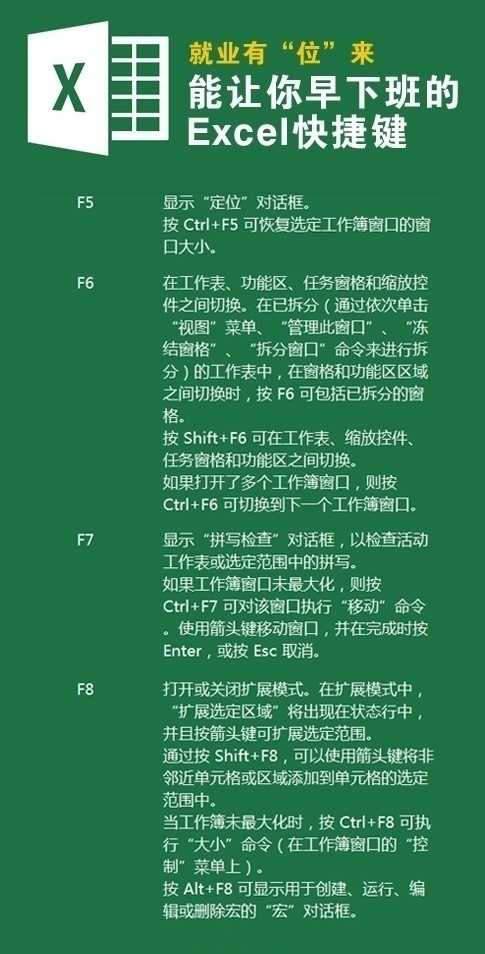 快捷键大全常用excel 3377-hfkffam2743066.jpg