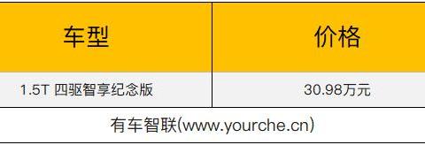 售价30.98万元 讴歌CDX新增四驱智享纪念版